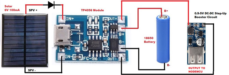 TP4056 Charger Module Working